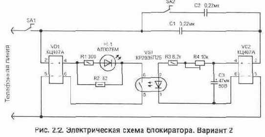 Простые приставки к телефону