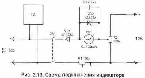 Простые приставки к телефону