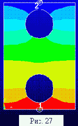   ANSYS
