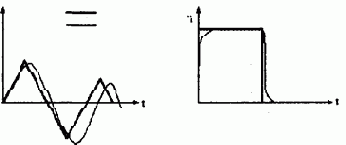 Ansys  
