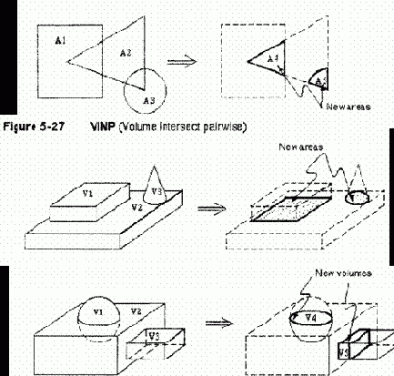 Ansys  
