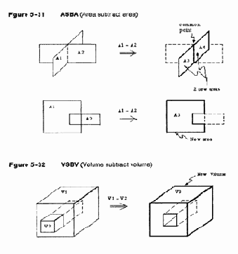 Ansys  
