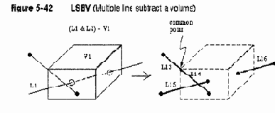 Ansys  
