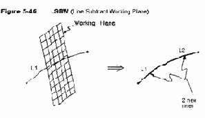 Ansys  

