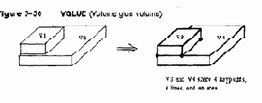 Ansys  
