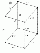 Ansys  
