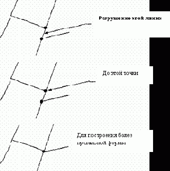 Ansys  
