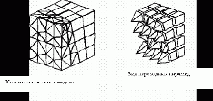 Ansys  
