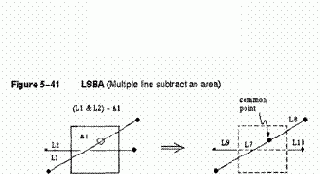    ANSYS
