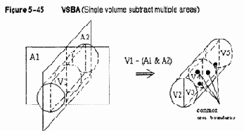    ANSYS
