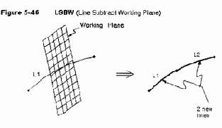    ANSYS
