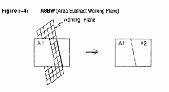    ANSYS

