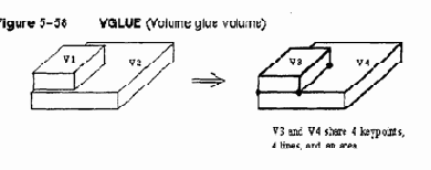    ANSYS
