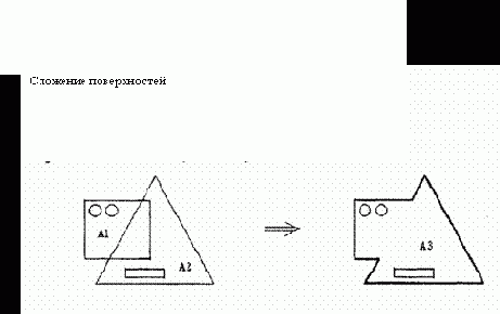    ANSYS
