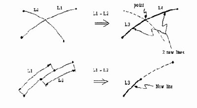    ANSYS
