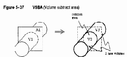    ANSYS
