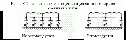    ANSYS
