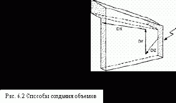   ANSYS
