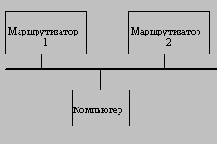   IP 
