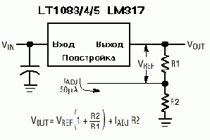     PENTIUM/II/III