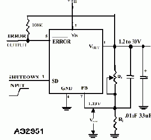     PENTIUM/II/III