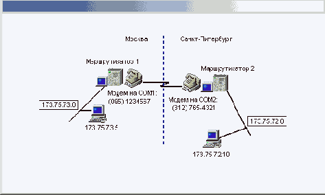     Windows XP
