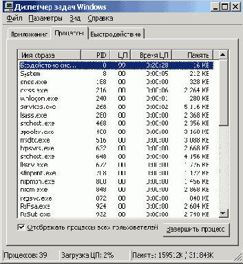 Работа с системным реестром Windows XP