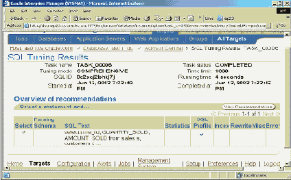   SQL Tuning