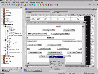 Oracle Data Mining Suite (DARWIN RELEASE 3.7)