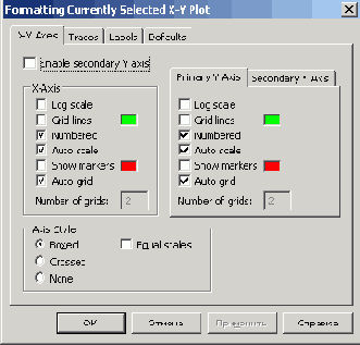   Formatting Currently Selected XY Plot